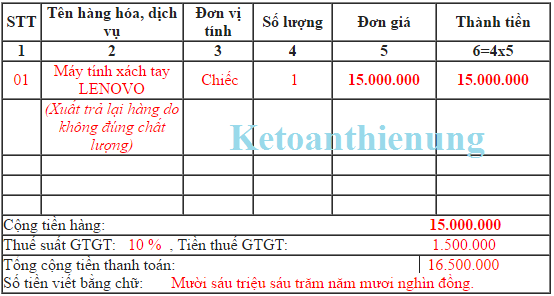 cách kê khai hàng bán trả lại