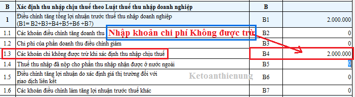 trích khấu hao tài sản cố định chưa sử dụng